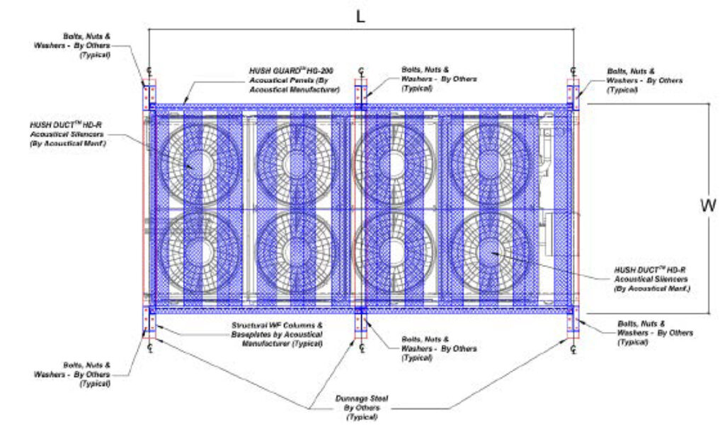 Modular Acoustic Silencers